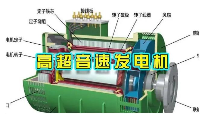 临翔颠覆你对发电方式的认知！中国革命性发电机公开揭秘 